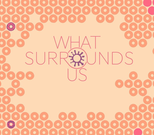 What Surrounds