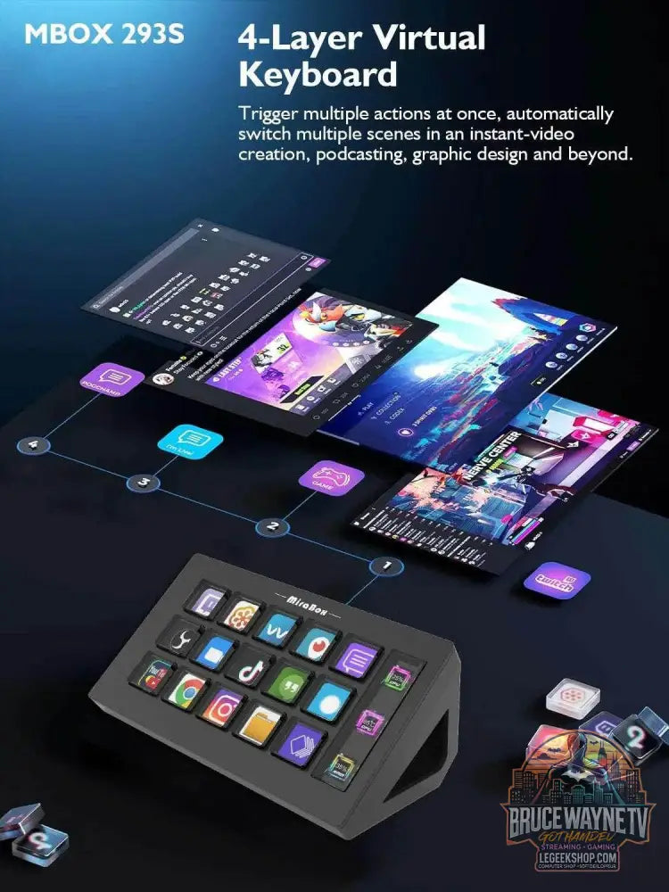 🎛️ Stream Deck Mini – Clavier Visuel 15 Touches LCD Personnalisables | Win / macOS - Legeekshop
