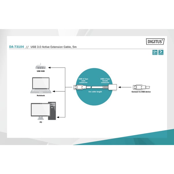 Digitus Aktives USB 3.2 Gen 1 Verlängerungskabel, 5 mètre - Digitus - vue 4