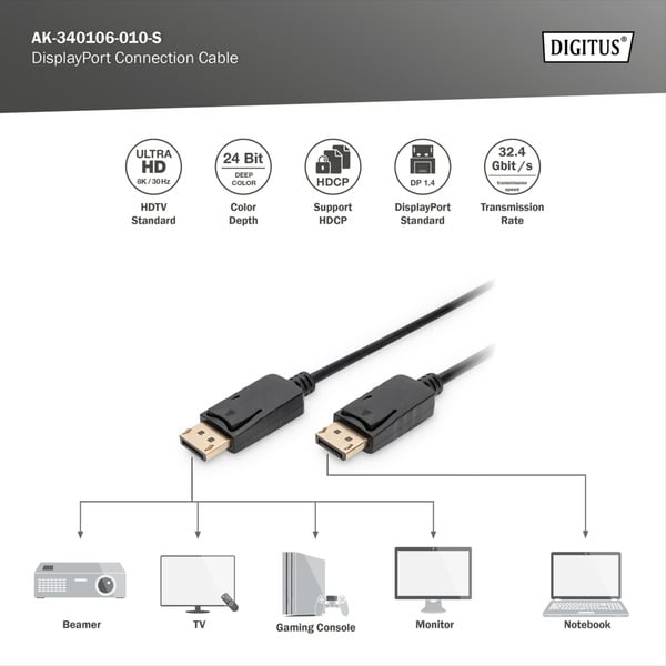 € 5,03 Digitus DisplayPort Anschlusskabel, UHD 8K - Digitus - vue 5