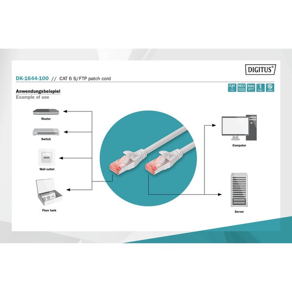 Digitus Patchkabel CAT 6 S/FTP 10m - Digitus - vue 5