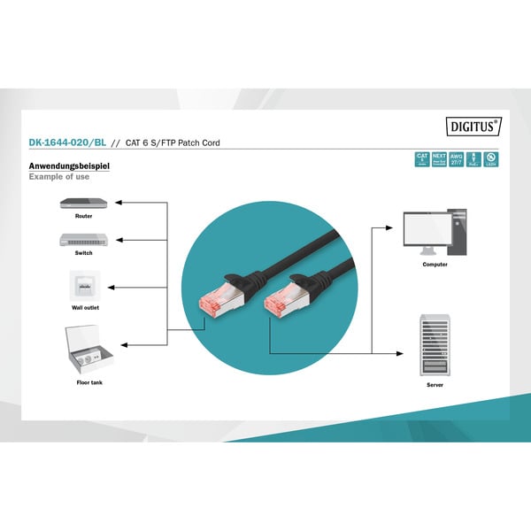 Digitus Patchkabel CAT 6 S/FTP 2m - Digitus - vue 4
