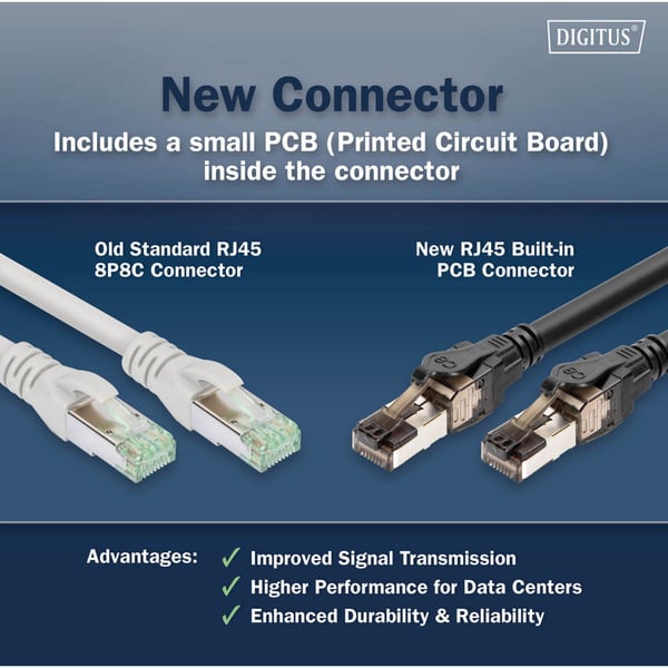Digitus Patchkabel Cat 8.1 S-FTP 2 mètre - Digitus - vue 4