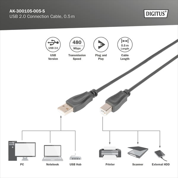 (€ 1,66 / 1 m) Digitus USB 2.0 Anschlusskabel USB-A (Stecker) > USB-B (Stecker) - Digitus - vue 3