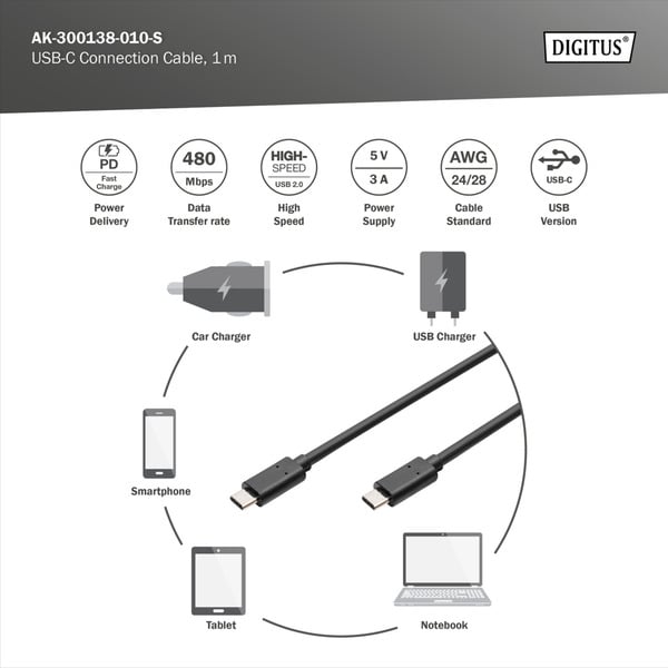 Digitus USB 2.0 Anschlusskabel USB-C > USB-C - Digitus - vue 3