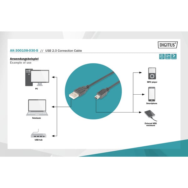 Digitus USB 2.0 câble, USB-A Stecker > mini USB Stecker - Digitus - vue 4