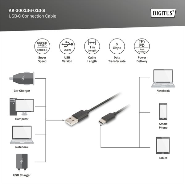 Digitus USB 3.2 Gen 1 Anschlusskabel USB-A > USB-C - Digitus - vue 6