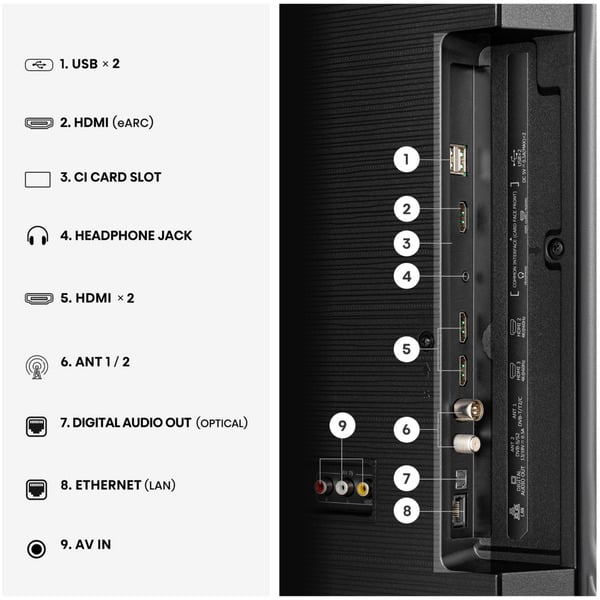 Hisense 55A6S, LED-Fernseher - Hisense - vue 18