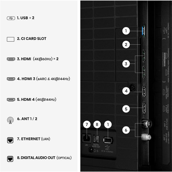 Hisense ULED 75E8S MiniLED, QLED-Fernseher - Hisense - vue 3