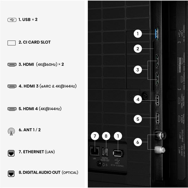 Hisense ULED 85E8S MiniLED, QLED-Fernseher - Hisense - vue 3
