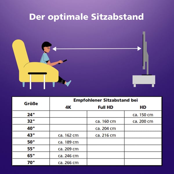 JVC LT-40VF4455, LED-Fernseher - JVC - vue 4