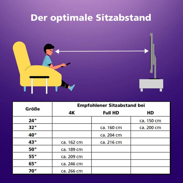 JVC LT-43VF7555, LED-Fernseher - JVC - vue 8