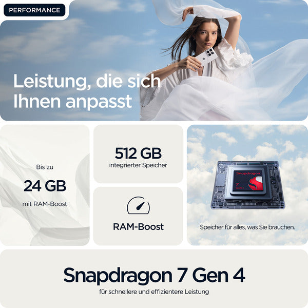 Motorola edge 70 512GB 5G - Motorola - vue 16