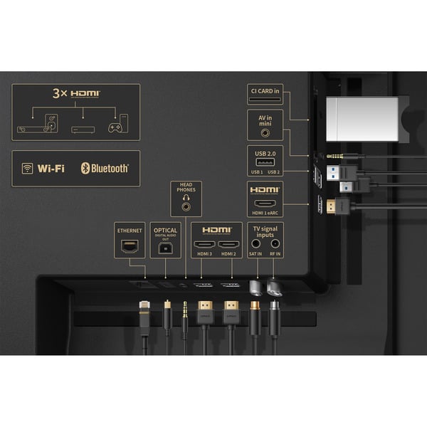 SHARP 50HM5745E, QLED-Fernseher - SHARP - vue 9