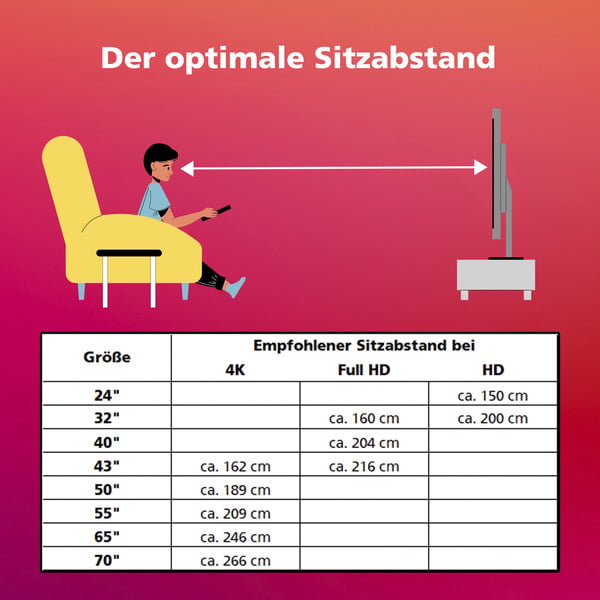 Telefunken XU43VP750M, LED-Fernseher - Telefunken - vue 7