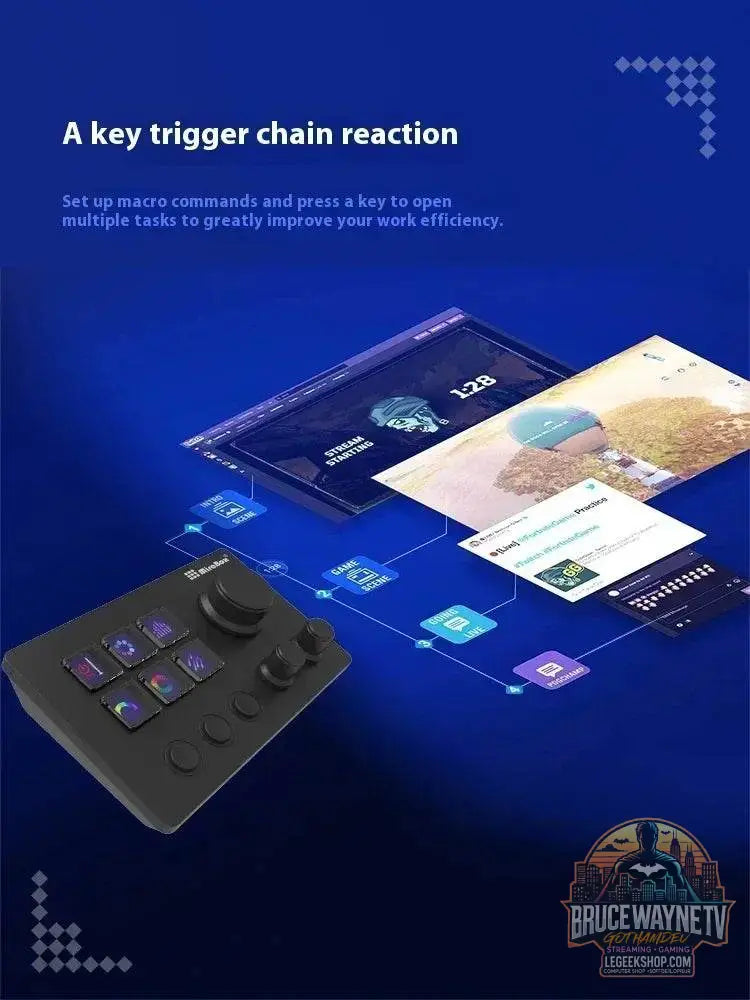 🎮 Clavier Macro Visuel Mirabox N3 – Streamdeck Personnalisable pour PC - Legeekshop