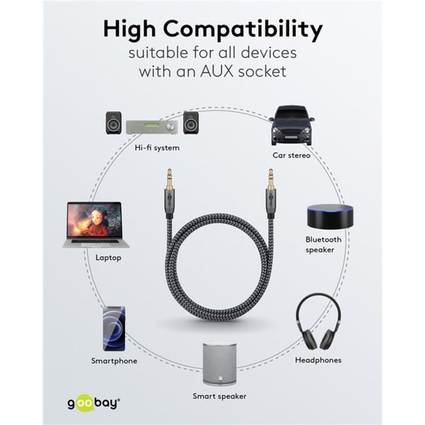 goobay Plus Audio Verbindungskabel AUX 3,5mm stereo - goobay - vue 7