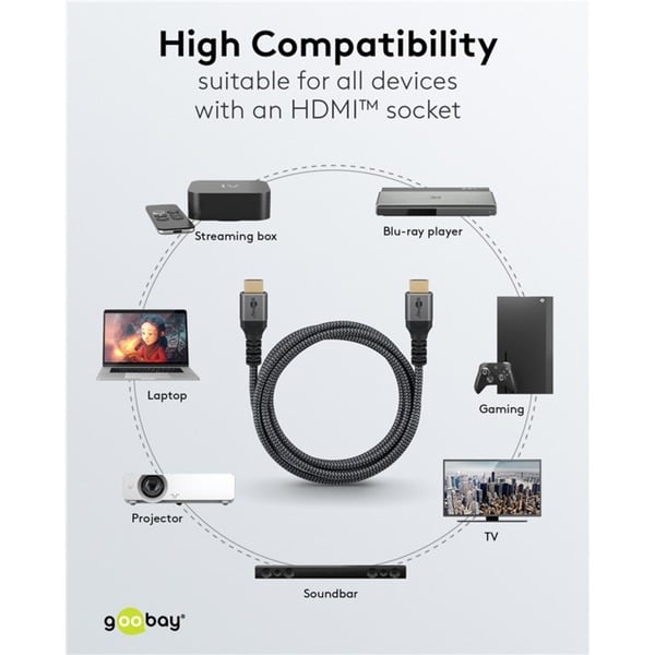 goobay Plus High-Speed-HDMI-câble avec Ethernet, 4K @ 60Hz - goobay - vue 13