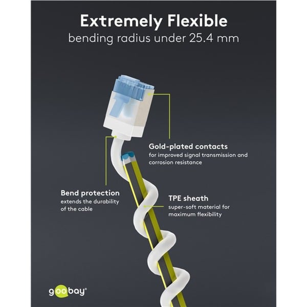 goobay Ultraflexibles Cat.6a Patchkabel slim, U/FTP - goobay - vue 11
