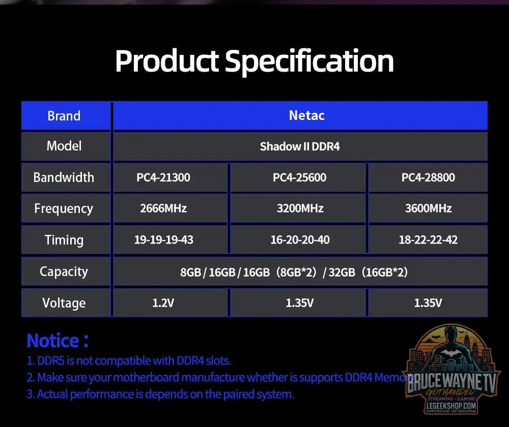 Netac-Mémoire RAM DDR4 pour carte mère AMD Intel 32 Go 16 Go 8 Go DDR5 4800MHz 3200MHz 3600MHz 2666MHz XMP