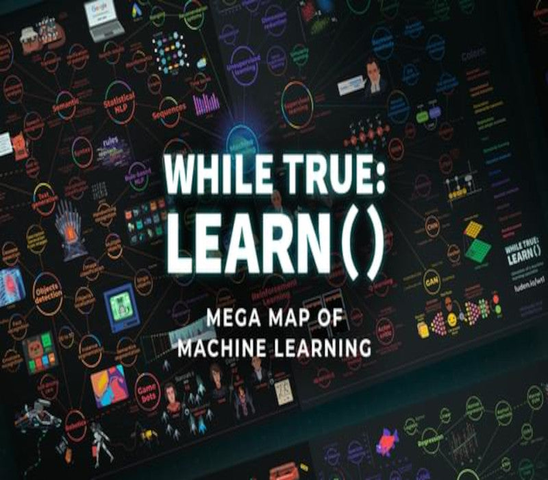while True: learn() - Mega Map of Machine Learning DLC